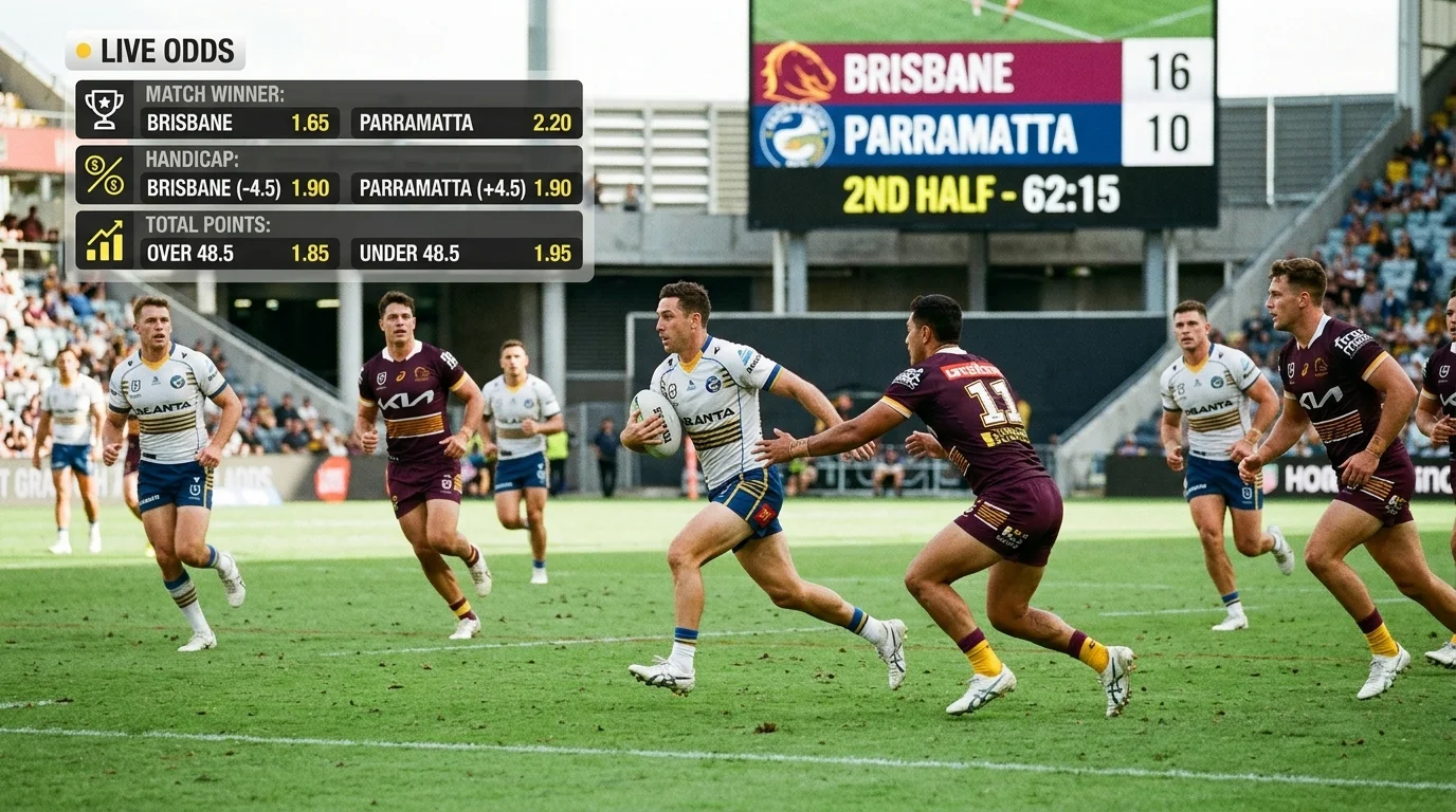 Bet365 NRL-Wettmärkte inklusive Handicap Try-Scorer und Über-Unter-Wetten