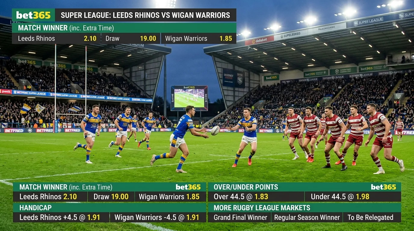 Bet365 Super League Rugby Wettangebot mit Märkten für europäische Partien